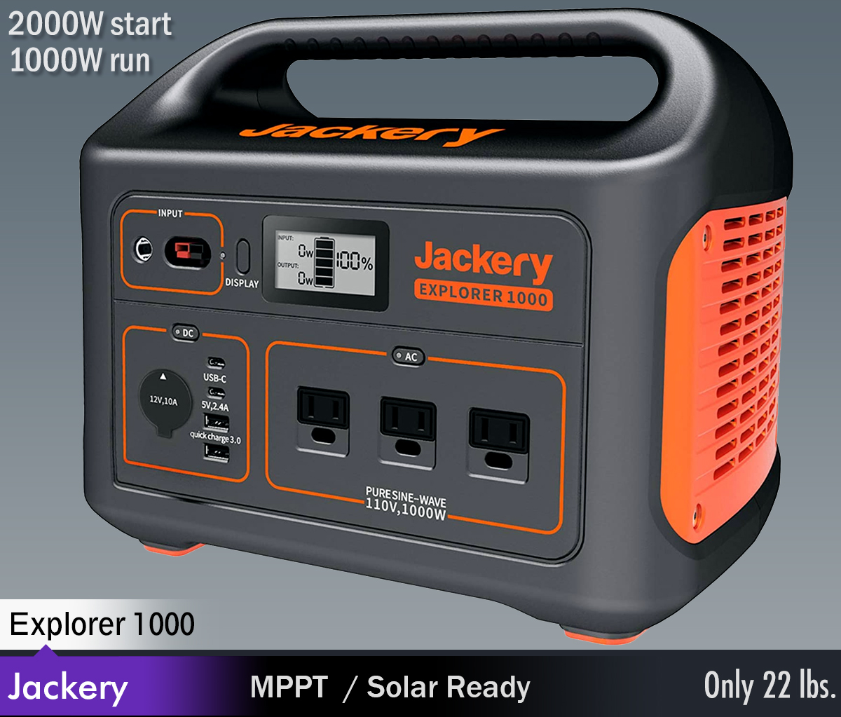 Reviews Best Indoor Generators for Apartments & Condos Pivot or Die