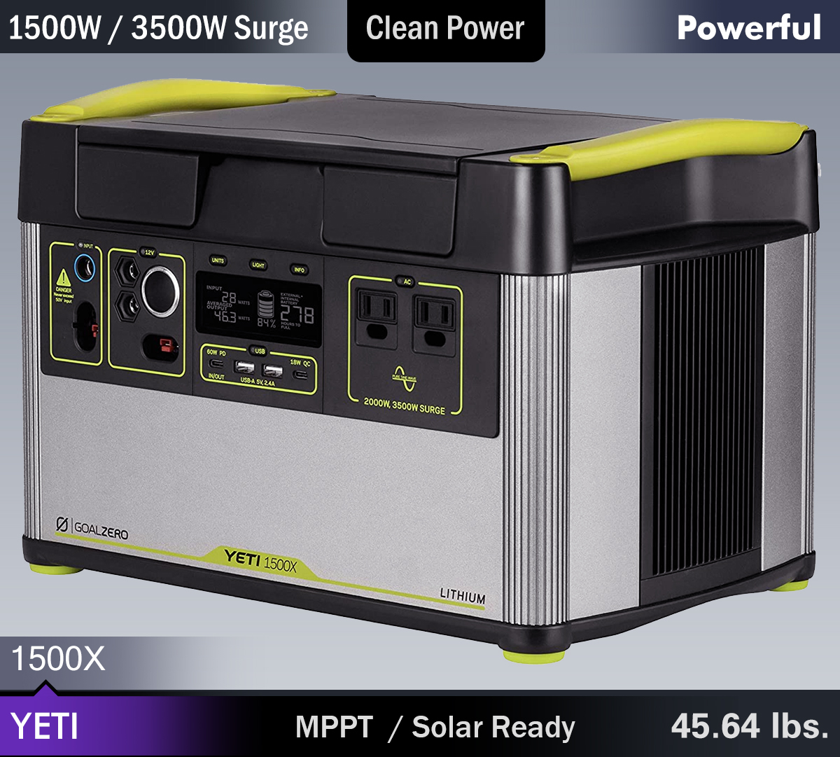 Reviews Best Indoor Generators for Apartments & Condos Pivot or Die