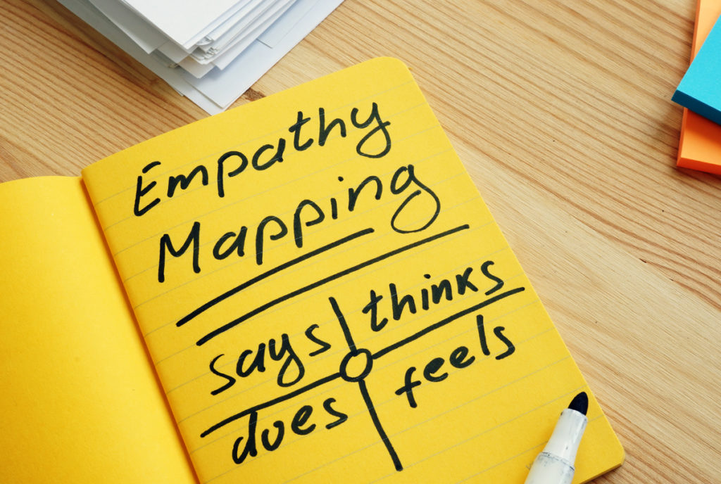 Empathy mapping notebook on desk