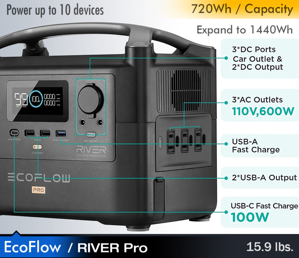 EF ECOFLOW RIVER Pro Portable Power Station