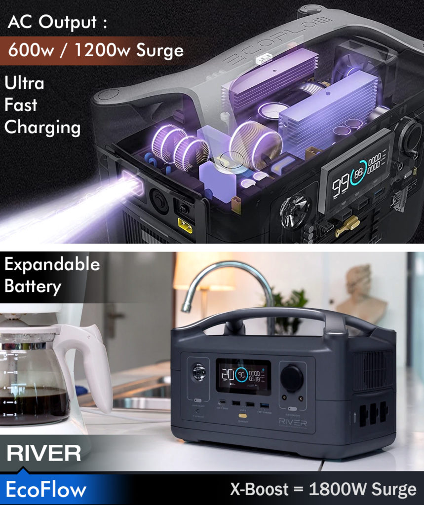 EcoFlow River : best portable power station