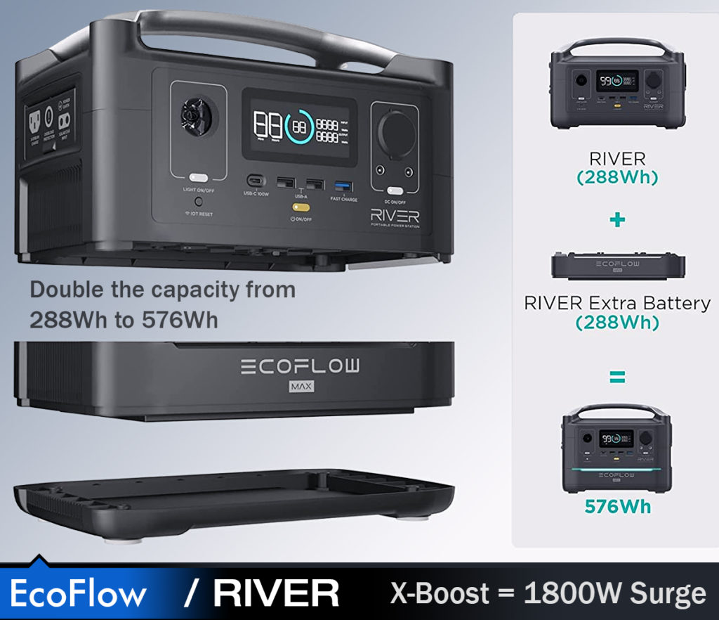 EcoFlow River : best portable power station